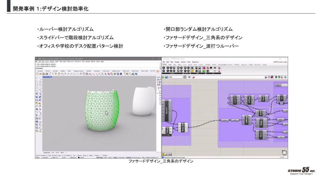 アルゴリズム開発
